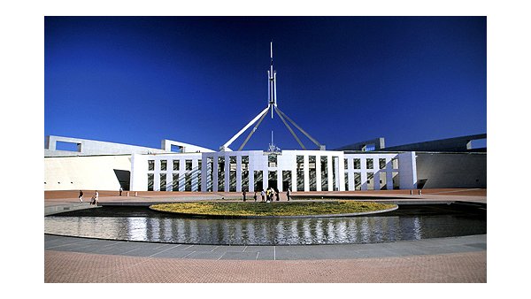 Canberra - The Capital of Australia